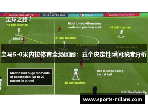 皇马5-0米内拉体育全场回顾：五个决定性瞬间深度分析