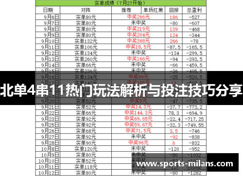 北单4串11热门玩法解析与投注技巧分享