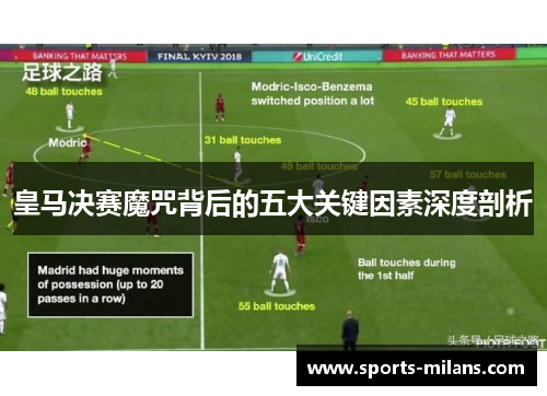 皇马决赛魔咒背后的五大关键因素深度剖析