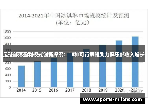 足球部落盈利模式创新探索：10种可行策略助力俱乐部收入增长